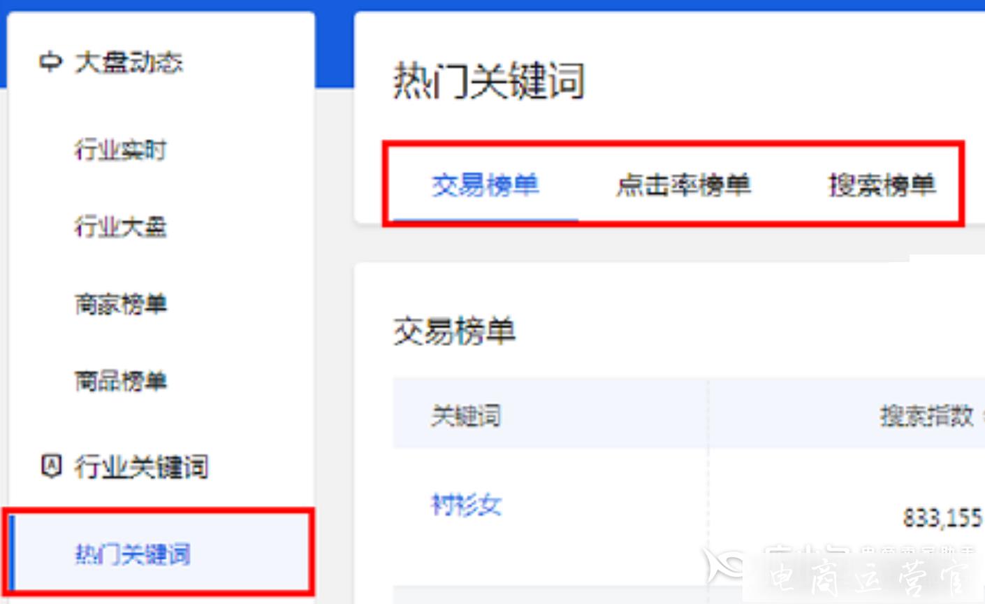 京东快车关键词怎么找?京东店铺引流必备的关键词选词技巧